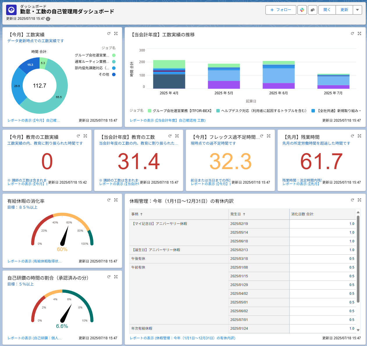 casestudies-itfor-04.png