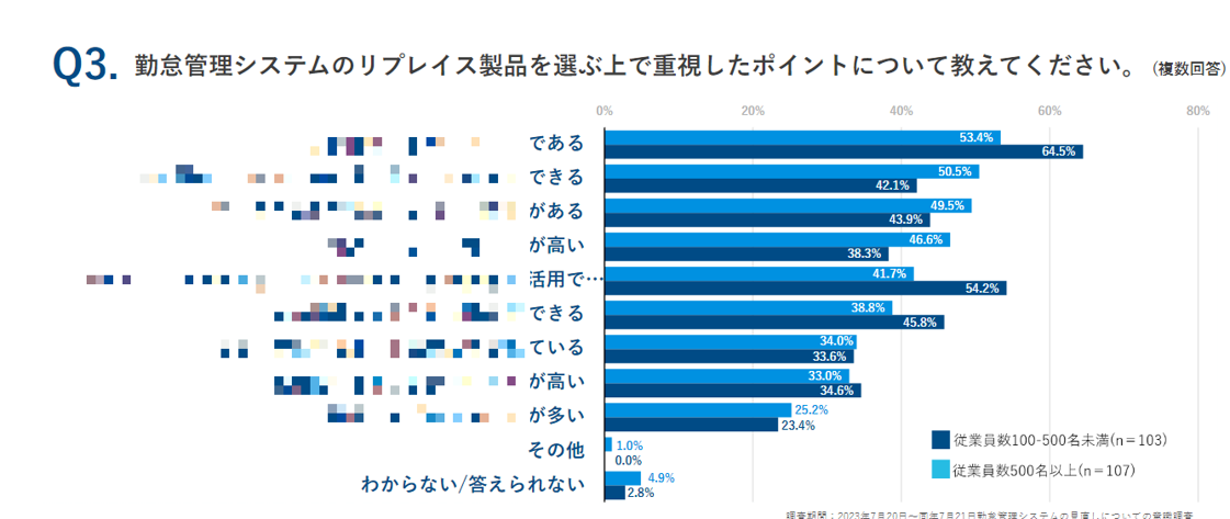 フォーム用＿モザイクリプレイス.png