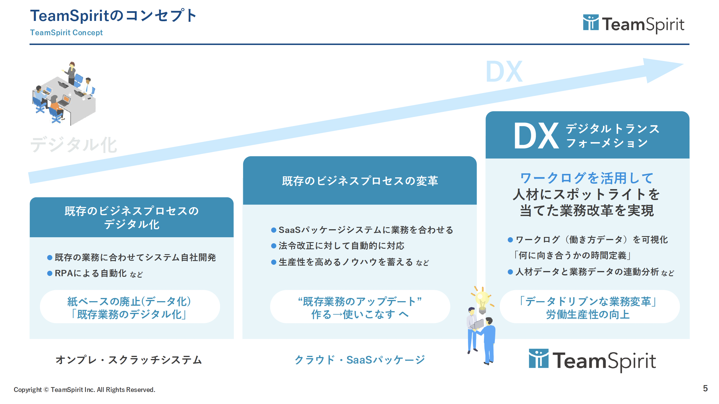contact:elements:guide-form01-5.png