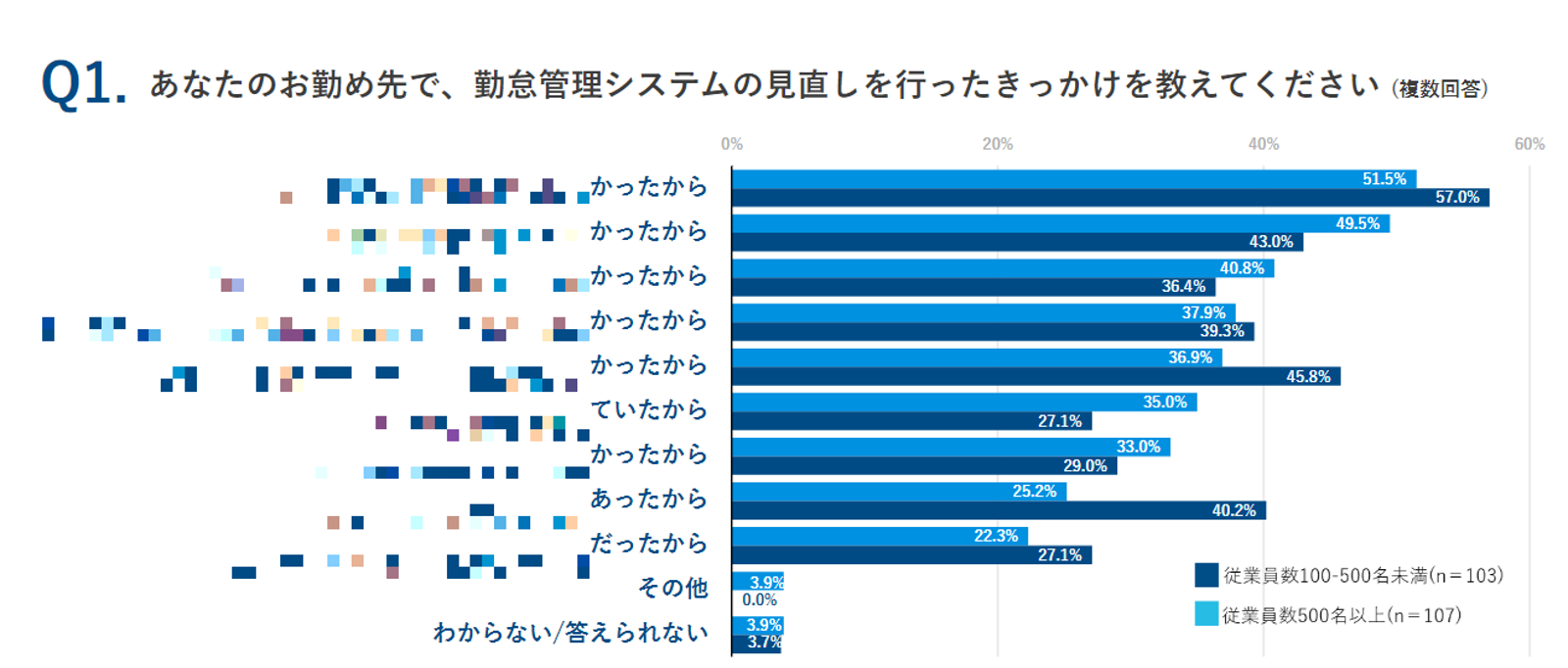リプレイスモザイク_フォーム用Q1.png