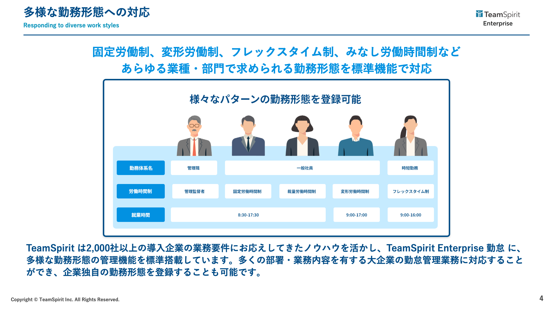 slide03