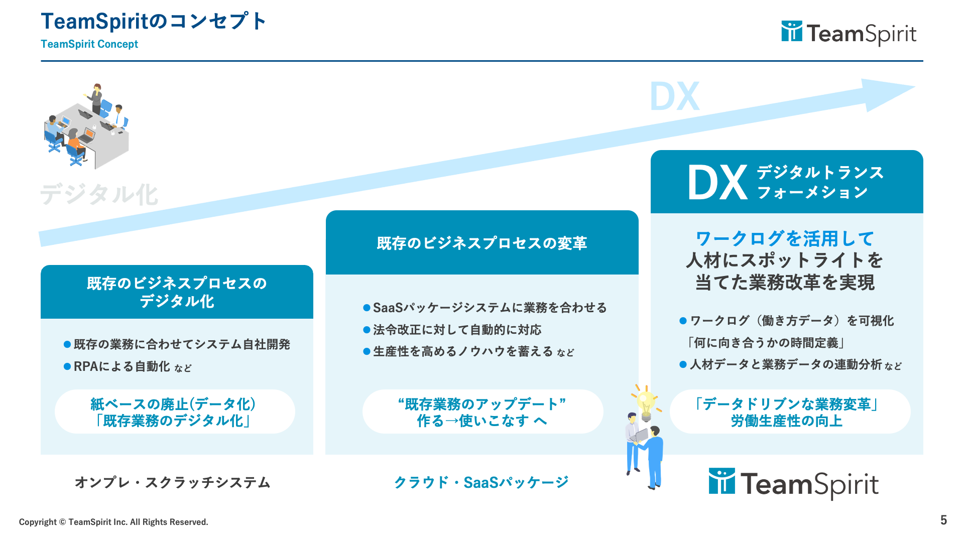 slide04