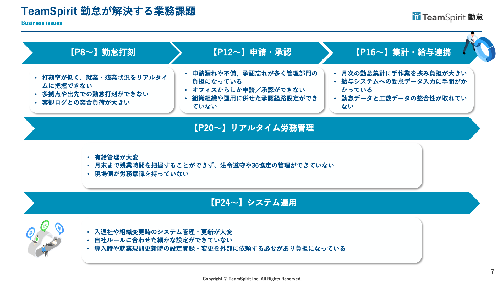 slide03