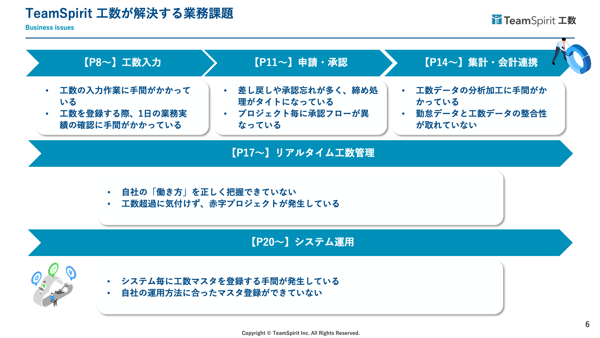 slide03