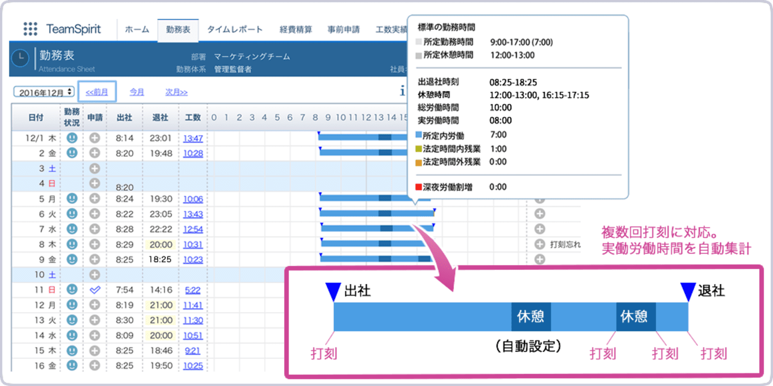 am-column-roumu_kintai-04.png