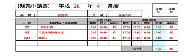 厚生労働省|「労働者を雇用したら帳簿などを整えましょう」(PDF資料)