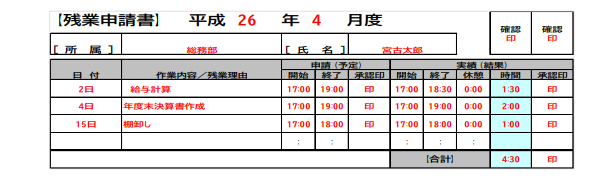 厚生労働省｜「労働者を雇用したら帳簿などを整えましょう」（PDF資料）