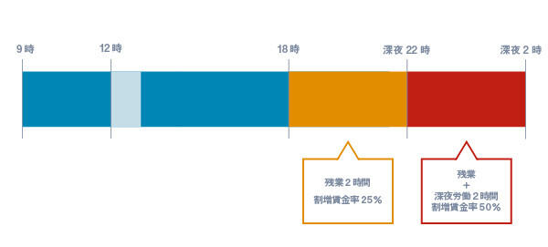 No13残業代の計算 方法_修正.jpg