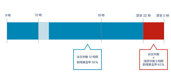 No14残業代の計算 方法_修正.jpg