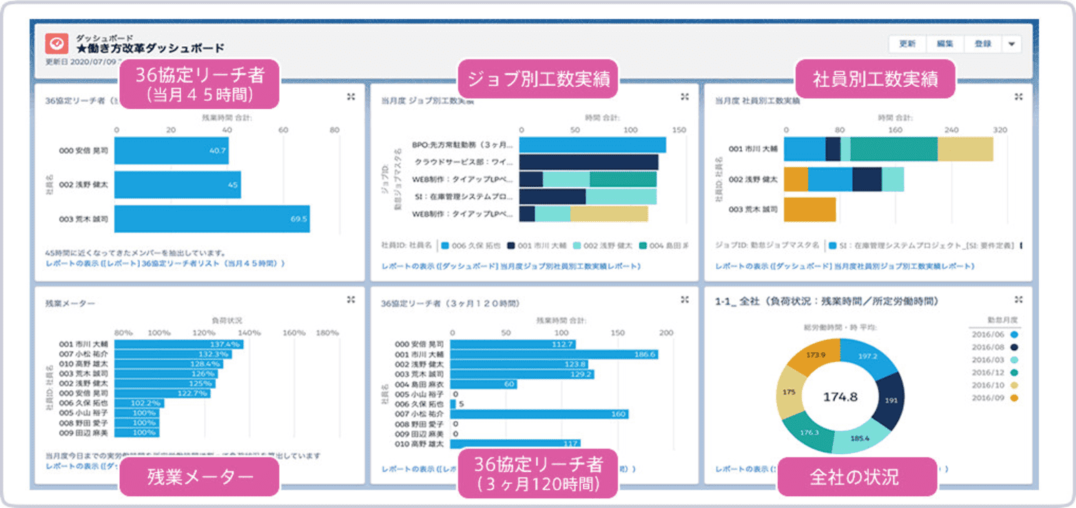 dashboard.png