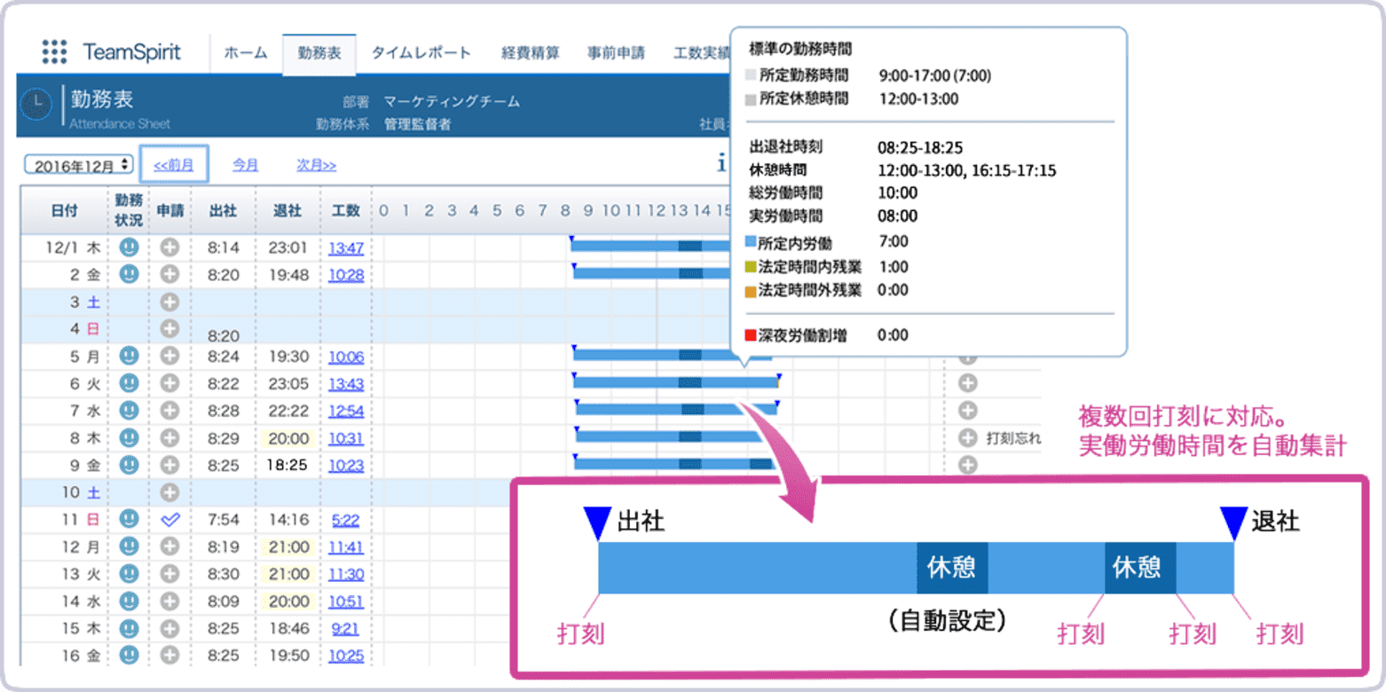 kintaikanri_system.png