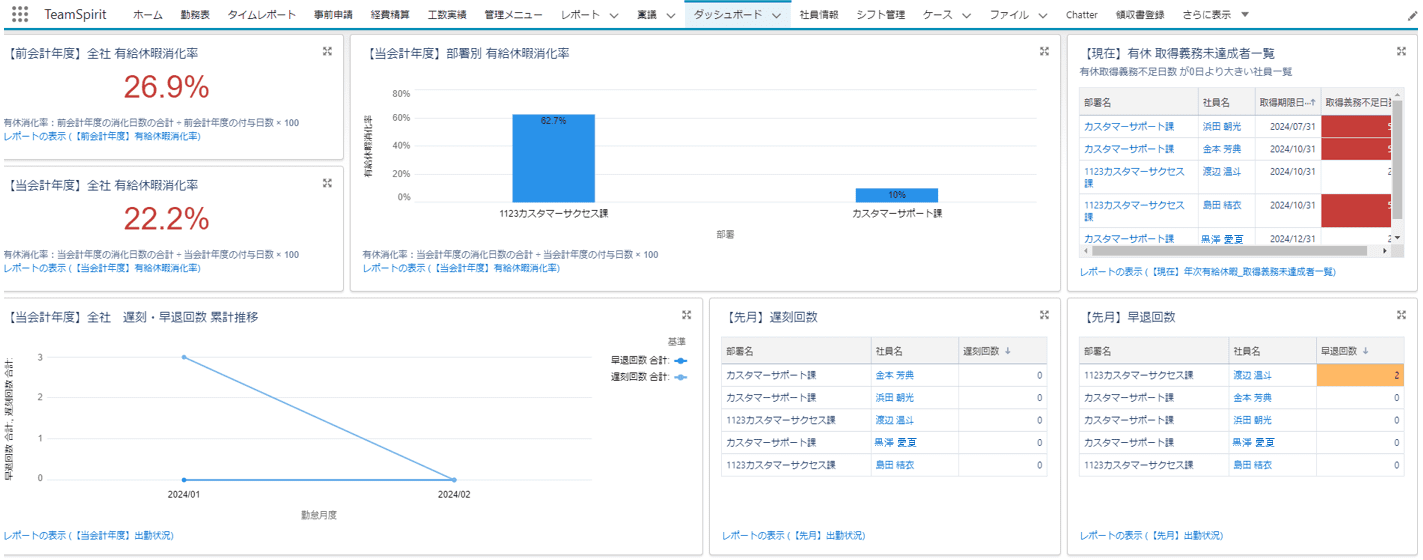 kintaikanri_report2.png