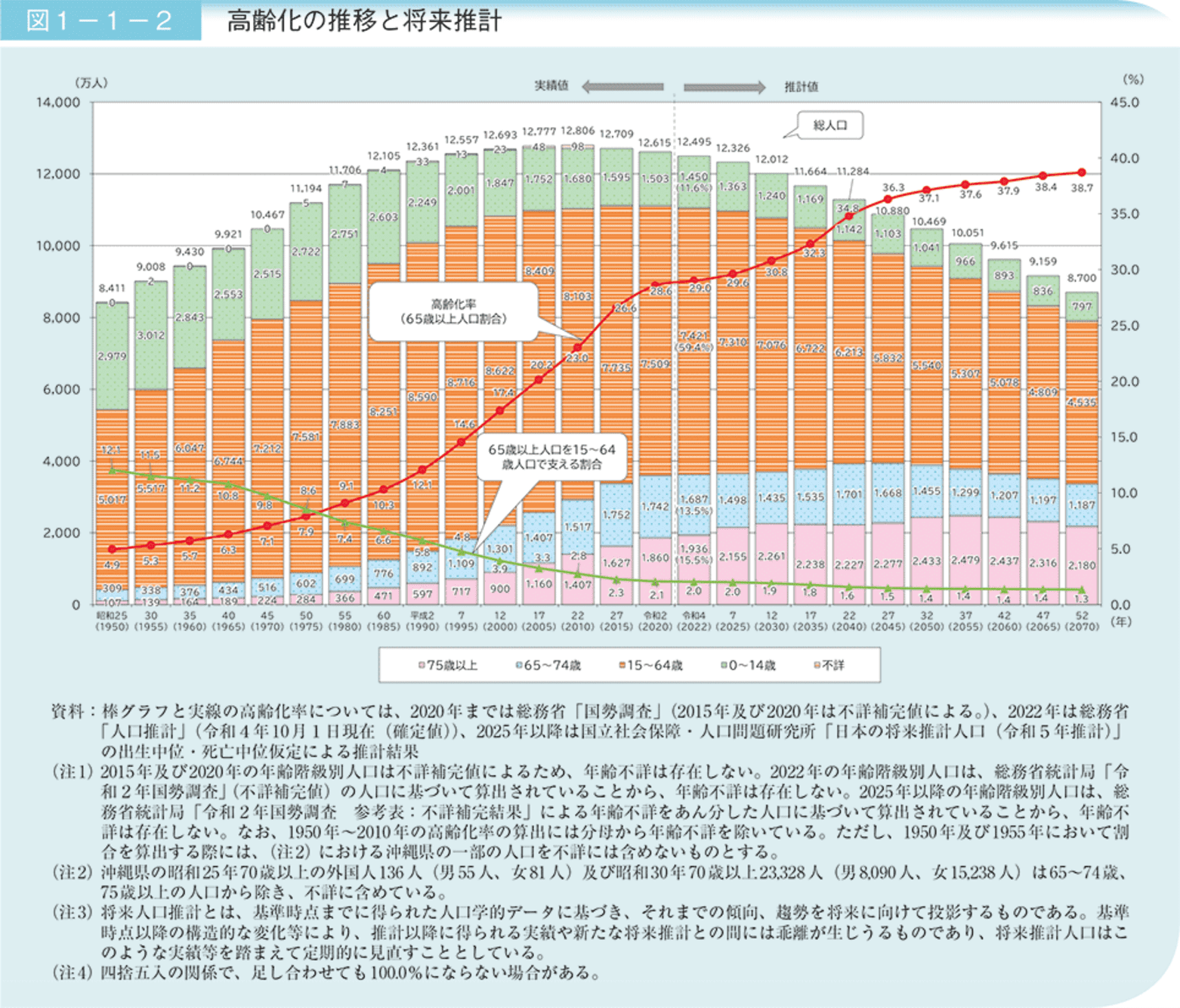 koureika_suii.png