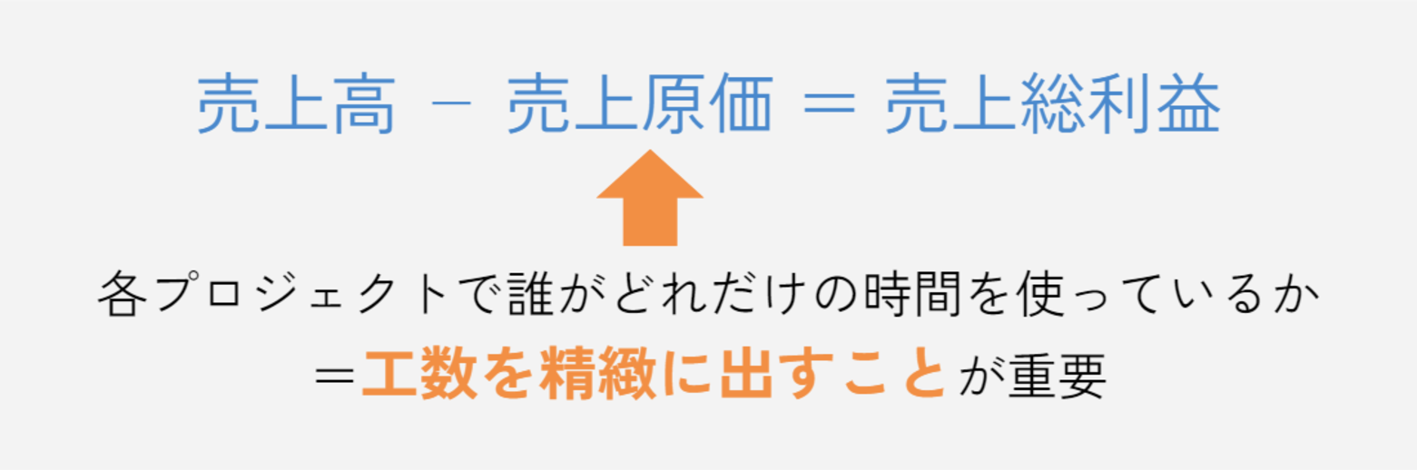 project_kaikei1.png