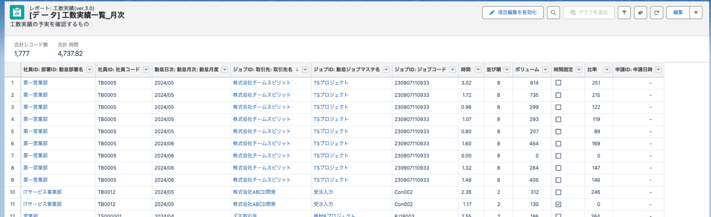 teamspirit_kosu_report.png