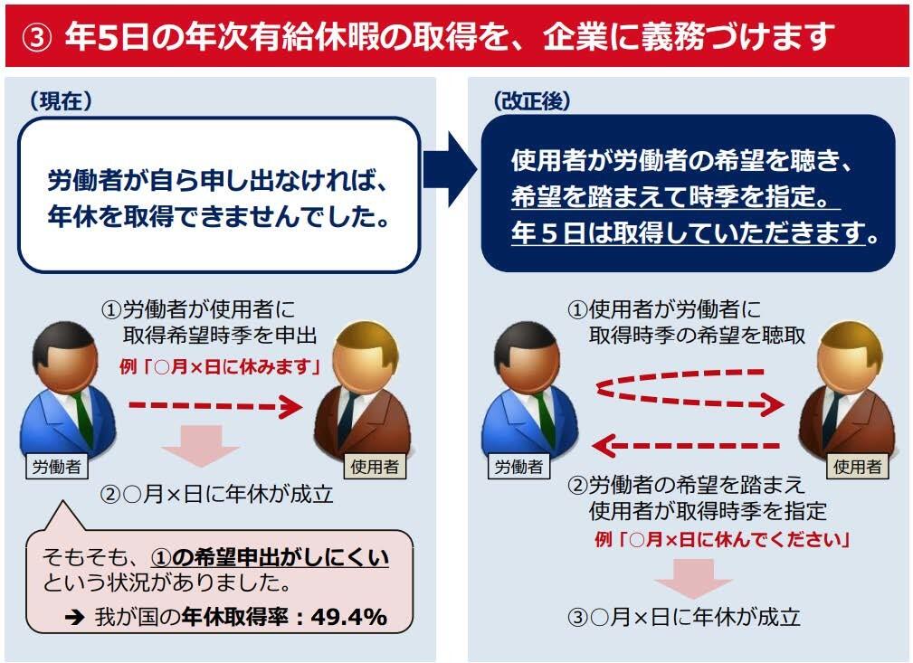 Img_yukyu002.jpg