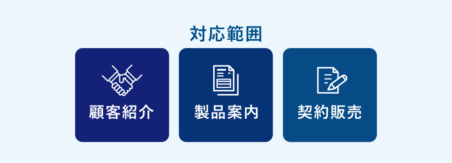 対応範囲 顧客紹介 製品案内 契約販売