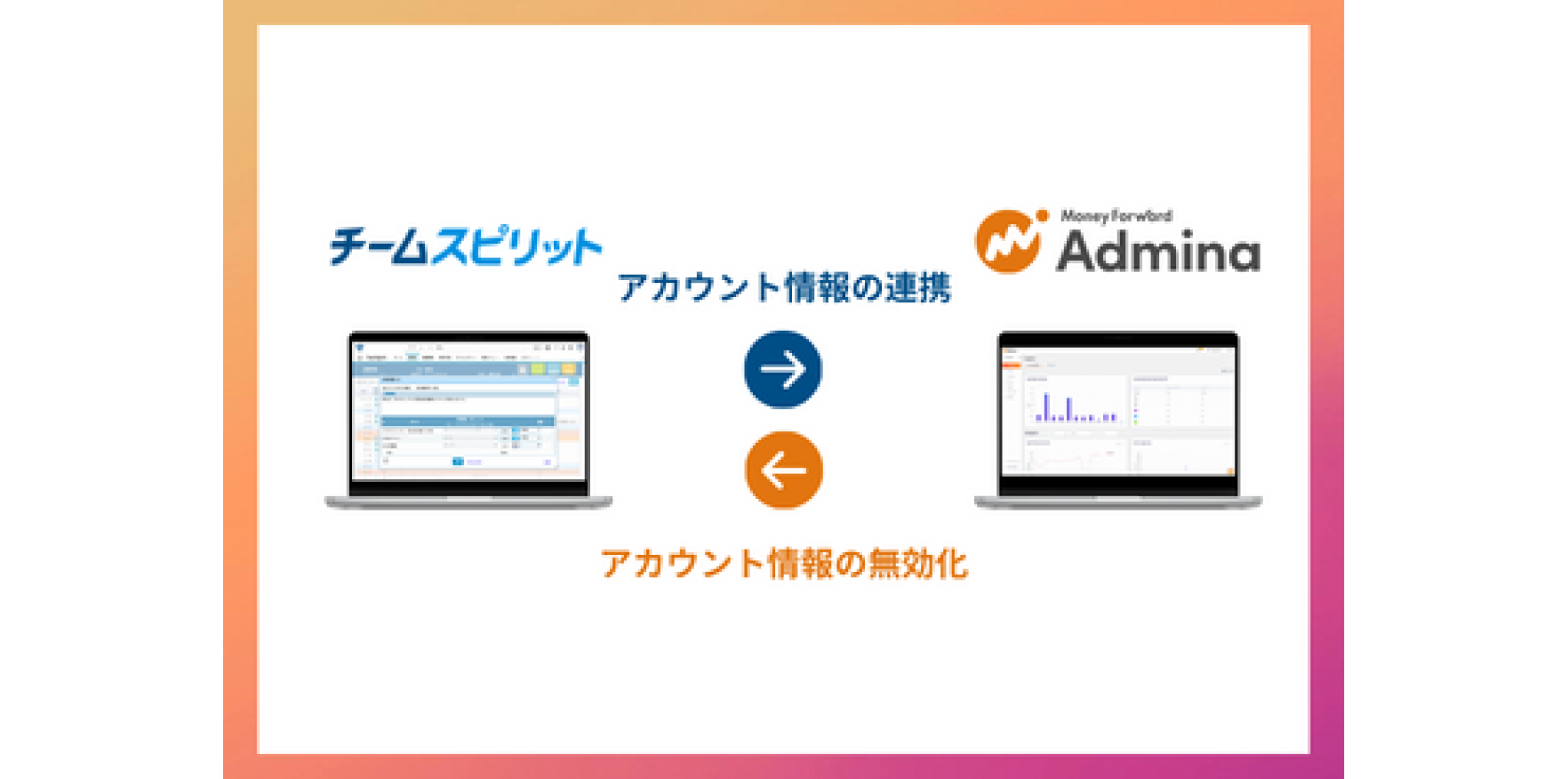 マネーフォワードAdmina説明図