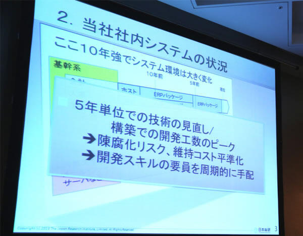 ERPにフロントウェア機能を加えてしまうとコスト増になりかねない